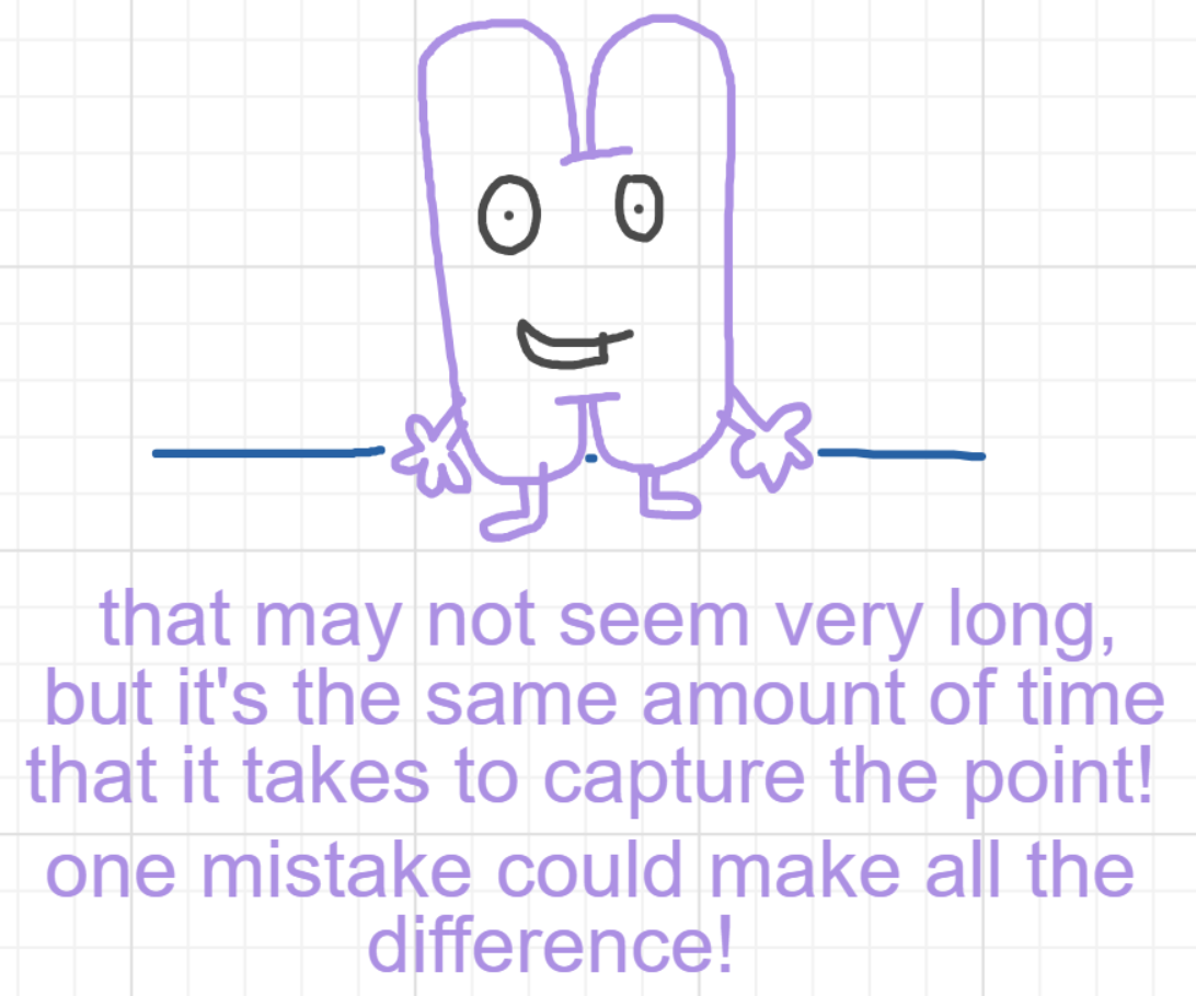 A panel from What's The Point, episode five of the Board Boards object show by Furretwalk/WalkingFurret.